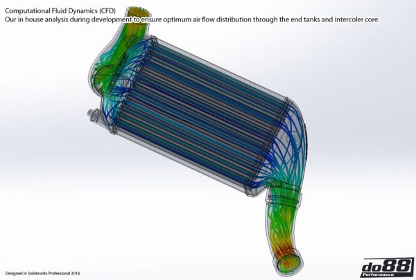 PORSCHE 997.2 TURBO / GT2 RS 2010- INTERCOOLER KIT - Image 4