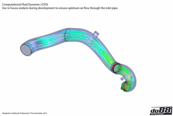 PORSCHE 991 TURBO 2013- INLET HOSES FOR TURBO - Image 6